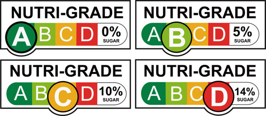 Nutri Grade A label system illustration isolated with white background.