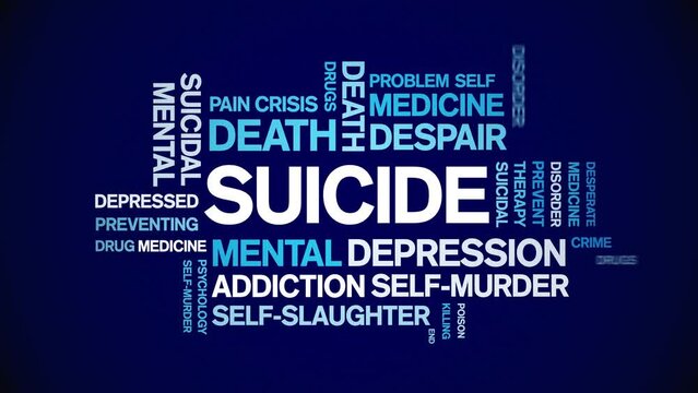 Suicide animated tag word cloud;text design animation kinetic typography seamless loop.