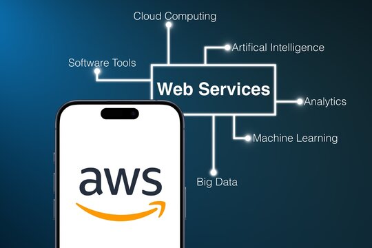 AWS Logo shown on a modern smartphone and concept in front of a dark gray background, Amazon Web Services, cloud, online, software tools, API, internet, business, server