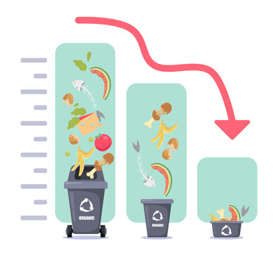 Decreasing diagram with bins with bio recycling garbage. Bar chart with arrow down. Vector illustration. Composting waste, organic fertilizer, reducing food waste, reducing environmental pollution.