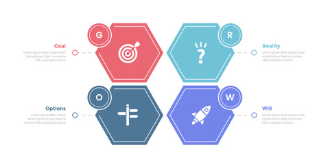 GROW coaching model infographics template diagram with honeycomb hexagon shape center balance cycle with 4 point step design for slide presentation
