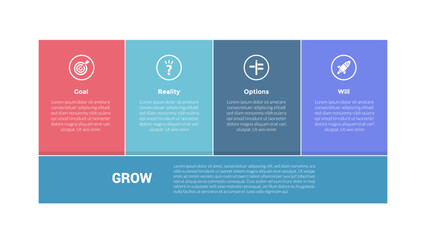 GROW coaching model infographics template diagram with box table union with main description at bottom with 4 point step design for slide presentation