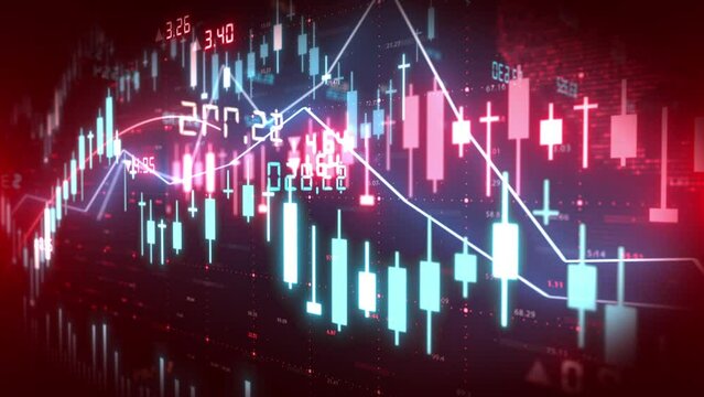 Financial Sector Insights Gained from Stock Market Price and Trend Charts