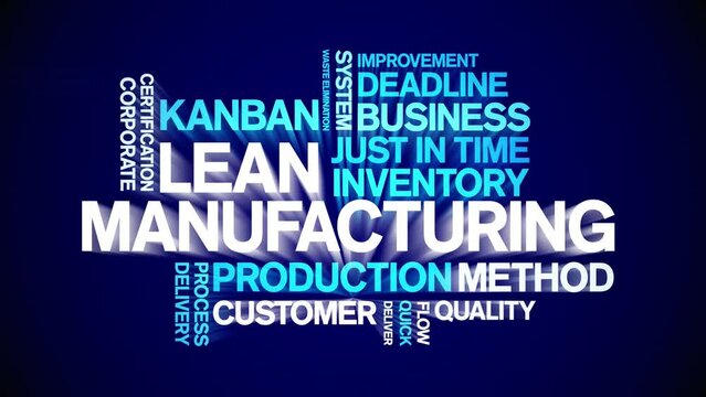 Lean Manufacturing animated word cloud;text design animation tag kinetic typography seamless loop.