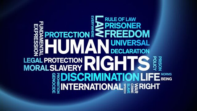 Human Rights animated word cloud;text design animation tag kinetic typography seamless loop.