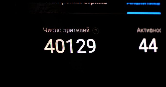 interface analytics on YouTube channel. Creative studio graphics and counters