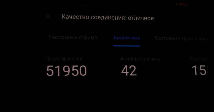 interface analytics on YouTube channel. Creative studio graphics and counters