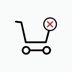 Purchase Cancel. Abandon,  No Buy Symbol.   