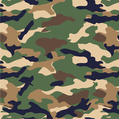 Fototapeta premium Camouflage pattern. Seamless background. Vector illustration.