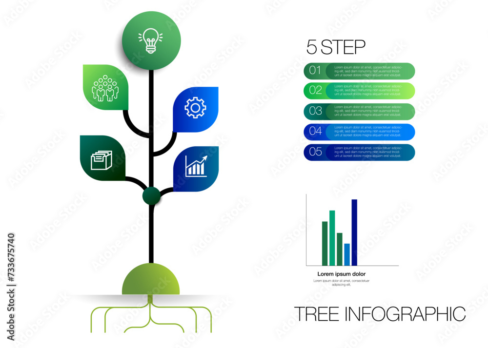 Wall mural tree shape step option mind map infographic connection and chart table for , digital marketing diagr