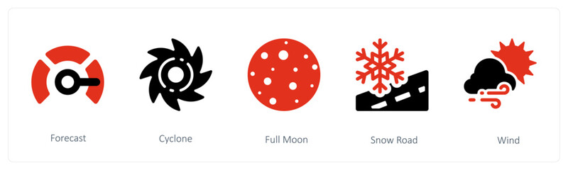 forecast, cyclone and full moon