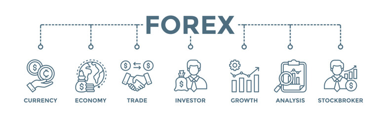 Forex banner web icon vector illustration concept with icon of currency, economy, trade, investor, growth, analysis and stockbroker