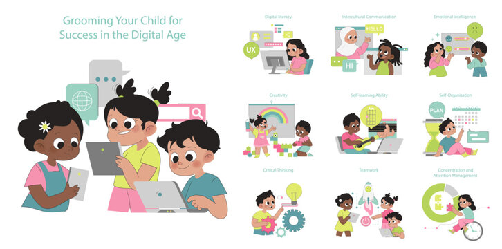 Child Development set. Nurturing digital literacy and creativity in youth. Fostering emotional intelligence and teamwork skills. - Powered by Adobe