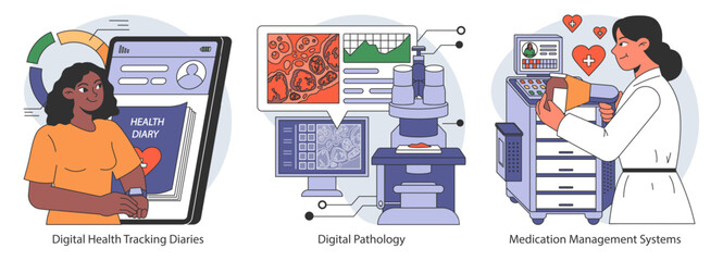 Digital healthcare tools set. Features health tracking diaries, digital pathology analysis, and medication management systems. Enhancing care through tech. Flat vector illustration.