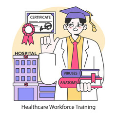 Healthcare Workforce Training concept. Graduate medical professional with certification, committed to combating diseases and mastering anatomy. Flat vector illustration.