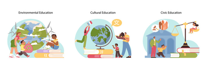 Educational themes set. People of various ages and races study. Environmental, cultural, and civic education as key components of lifelong learning and global awareness. Flat vector illustration