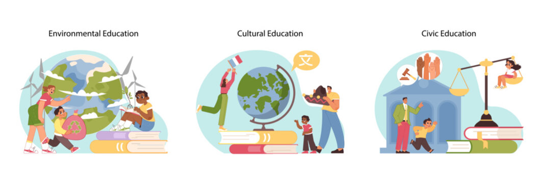 Educational themes set. People of various ages and races study. Environmental, cultural, and civic education as key components of lifelong learning and global awareness. Flat vector illustration