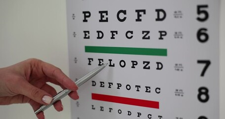 Examining visual acuity of patient using eye test chart