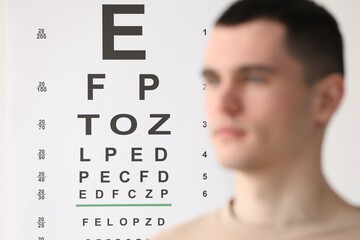 Young man against vision test chart, selective focus