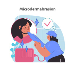 Microdermabrasion procedure. A content woman undergoes skin exfoliation with a special device for a rejuvenated complexion. Flat vector illustration.