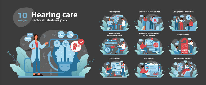 Hearing Care Concept set . Comprehensive vector illustrations depicting various aspects of auditory health, including testing, treatments, and relaxation techniques. Flat vector illustration.