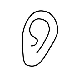 Ear vector icon, hearing symbol