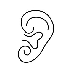Ear vector icon, hearing symbol