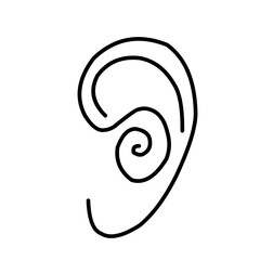 Ear vector icon, hearing symbol