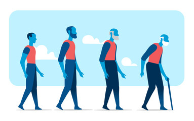 Aging, Physiological Changes, Material Body Transformation