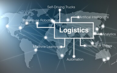Concept of future trends in the logistics, Artificial Intelligence, Machine Learning, Warehouse Robotics, Automation, Self-driving trucks, internet of things, world map with connections in the back