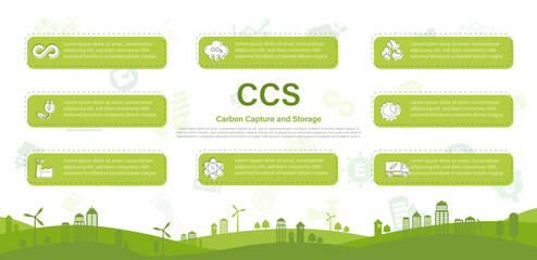 CCS acronym for Carbon Capture Storage words. .The concept Carbon capture Save energy, green energy, reduce carbon footprint, neutral carbon and net zero action. CCS icon on green  background. - obrazy, fototapety, plakaty