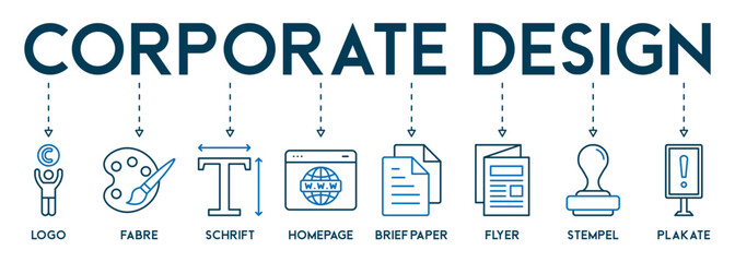 Corporate design banner website icon vector illustration concept with icon of logo, farbe, schrift, homepage, brief paper, flyer, stempel and plakate - obrazy, fototapety, plakaty