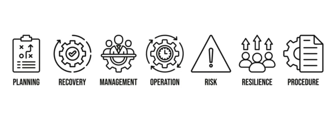Fotobehang Business continuity plan banner web icon vector illustration concept for creating a system of prevention and recovery with an icon of management, ongoing operation, risk, resilience and procedures © Kinder