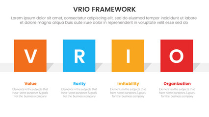 vrio business analysis framework infographic 4 point stage template with square rectangle shape horizontal for slide presentation