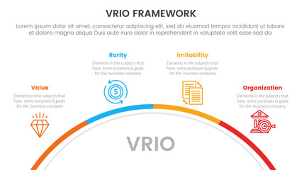 vrio business analysis framework infographic 4 point stage template with half circle circular right direction for slide presentation