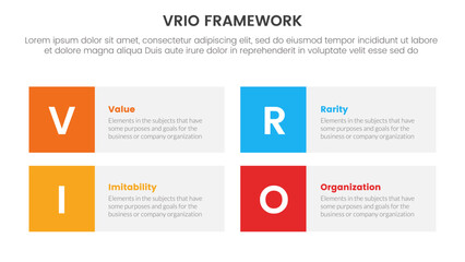 vrio business analysis framework infographic 4 point stage template with square box rectangle description for slide presentation