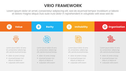 vrio business analysis framework infographic 4 point stage template with big box table fullpage information for slide presentation - obrazy, fototapety, plakaty