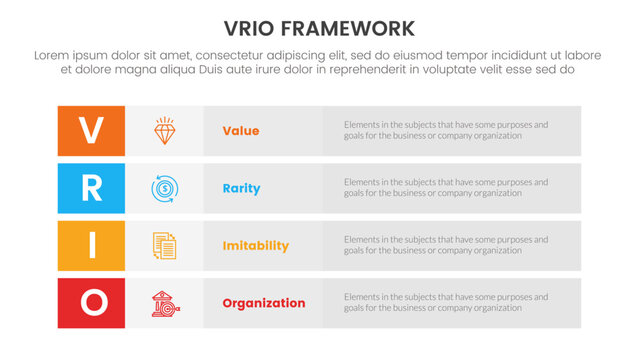 vrio business analysis framework infographic 4 point stage template with long box rectangle box stack for slide presentation