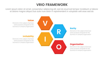 vrio business analysis framework infographic 4 point stage template with vertical structure hexagonal hexagon shape for slide presentation