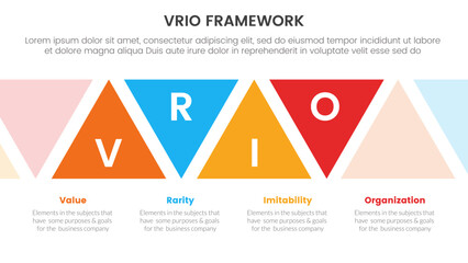 vrio business analysis framework infographic 4 point stage template with triangle shape ups and down for slide presentation