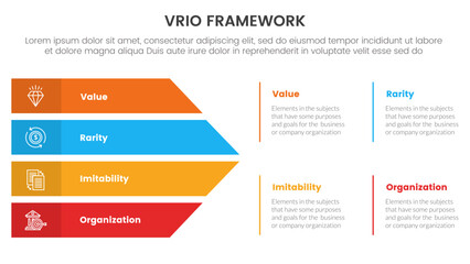 vrio business analysis framework infographic 4 point stage template with big arrow shape combination for slide presentation - obrazy, fototapety, plakaty