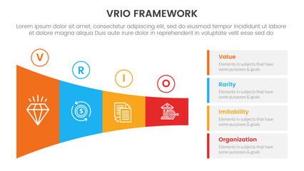 vrio business analysis framework infographic 4 point stage template with shrink horizontal funnel rectangle for slide presentation