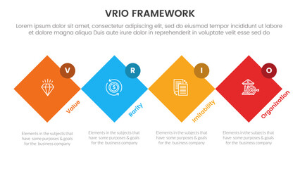 vrio business analysis framework infographic 4 point stage template with rotated square diamond shape and circle badge for slide presentation