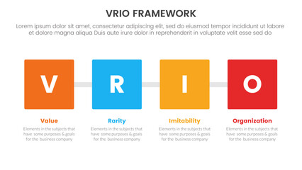 vrio business analysis framework infographic 4 point stage template with square box with horizontal direction for slide presentation