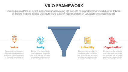 vrio business analysis framework infographic 4 point stage template with funnel shape with horizontal point description for slide presentation