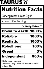 Taurus. Zodiac Nutrition Facts SVG Funny humor