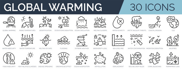 Set of 30 outline icons related to air global warming. Linear icon collection. Editable stroke. Vector illustration - obrazy, fototapety, plakaty