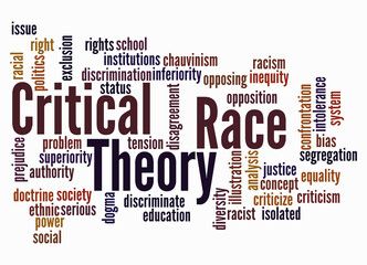 Word Cloud with Critical Race Theory concept create with text only - obrazy, fototapety, plakaty
