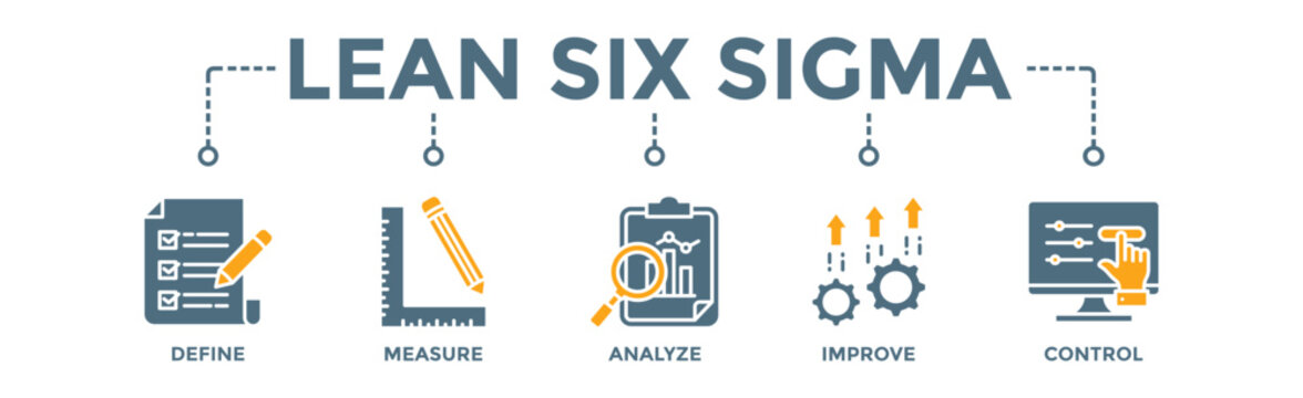 Lean six sigma banner web icon vector illustration concept for process improvement with icon of define, measure, analyze, improve, and control