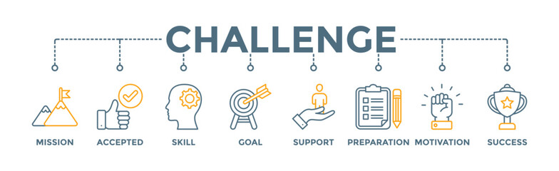 Challenge banner web icon vector illustration concept with icon of mission, accepted, skill, goal, support, preparation, motivation and success